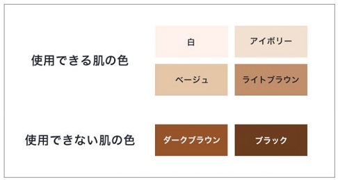 トリア　脱毛器　使用できる肌の色　カラーチャート